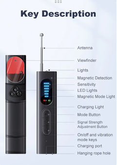 Wireless Signal Detector & Camera Finder