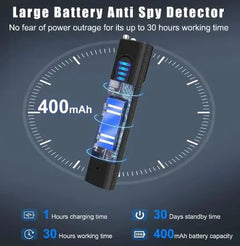 Wireless Signal Detector & Camera Finder